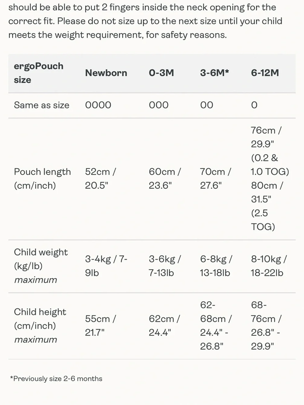 2 ErgoPouch Cocoon Swaddle Sack 1.0 TOG Size 00 3-6 months